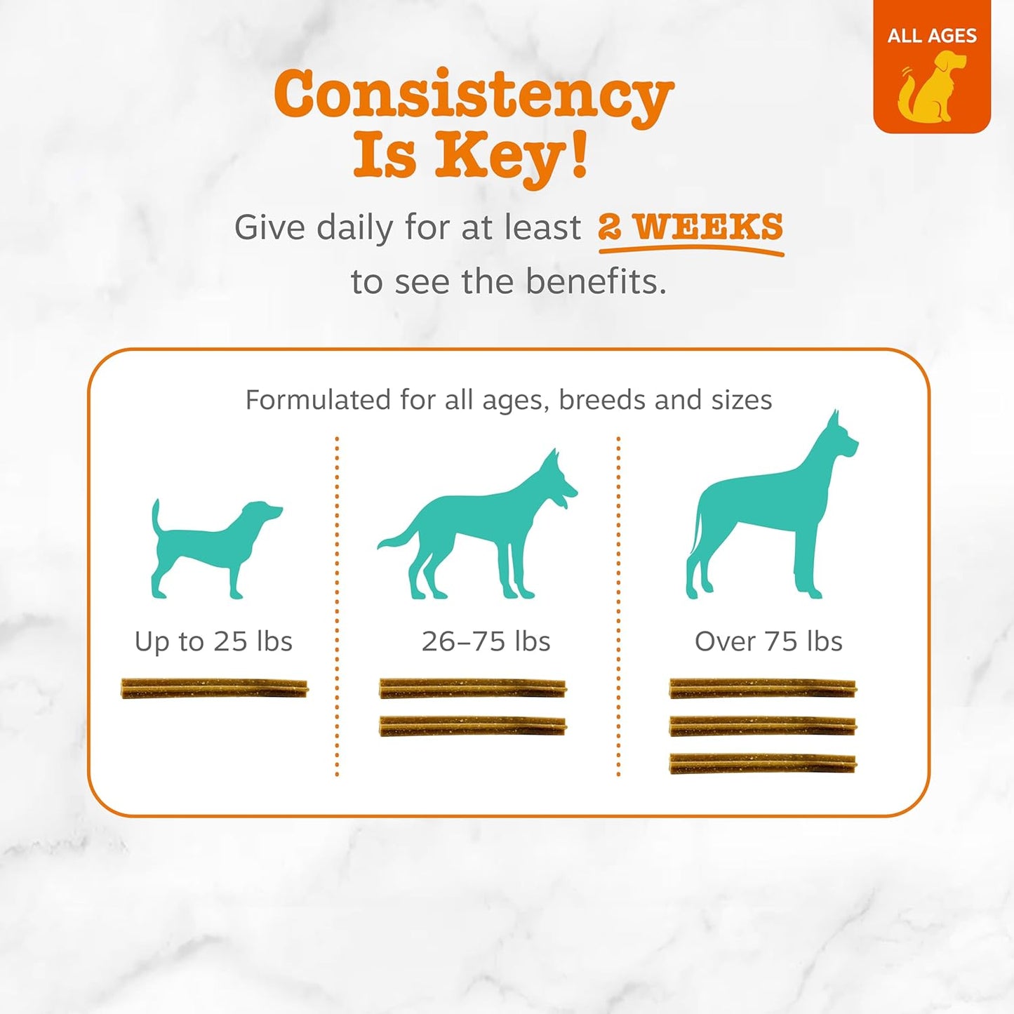 Calming Orastix for Dogs - Dental Sticks for Stress and Anxiety Relief with Hemp Melatonin Chamomile Dog Tartar Teeth Cleaning Calm Composure for Fireworks and Thunderstorms