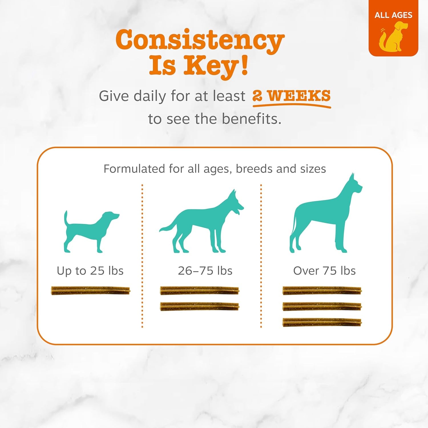 Calming Orastix for Dogs - Dental Sticks for Stress and Anxiety Relief with Hemp Melatonin Chamomile Dog Tartar Teeth Cleaning Calm Composure for Fireworks and Thunderstorms